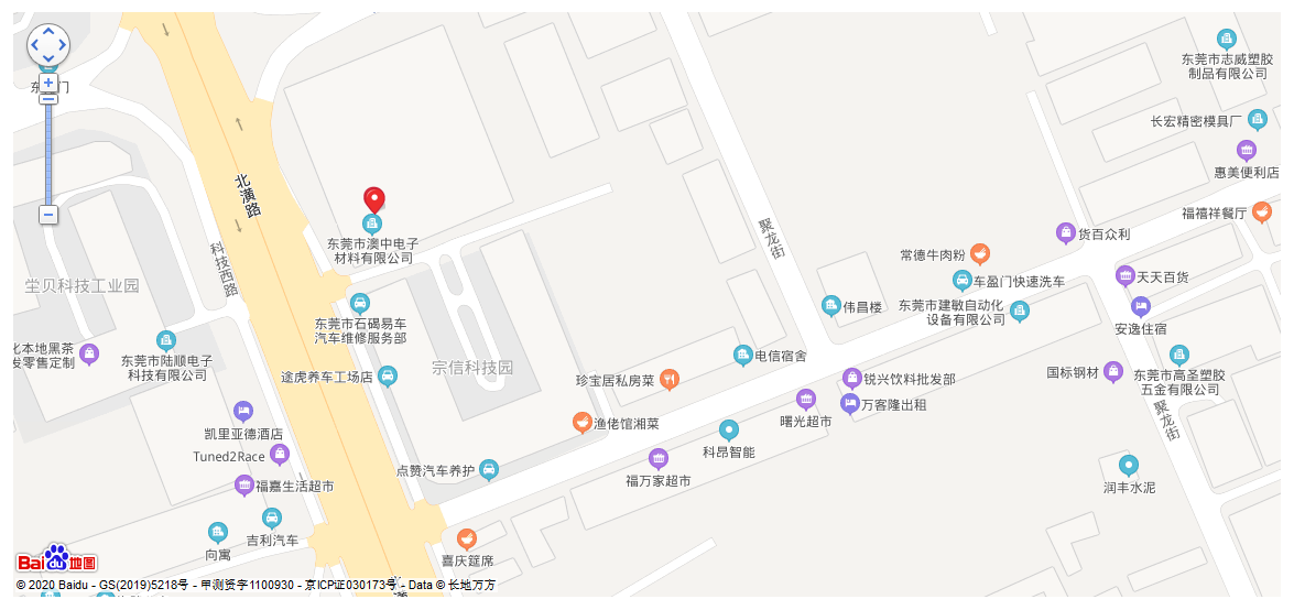 contactmap