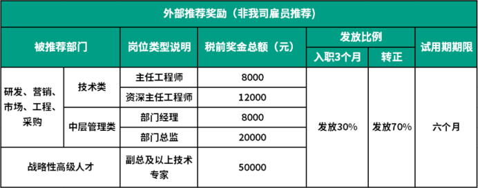 2022111408540552552 J9集团国际站【中国区】官方网站
