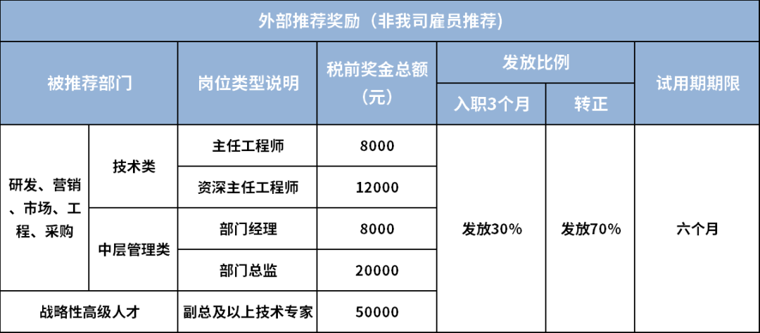 20221114120153145314 J9集团国际站【中国区】官方网站