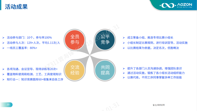 20230619151527182718 J9集团国际站【中国区】官方网站